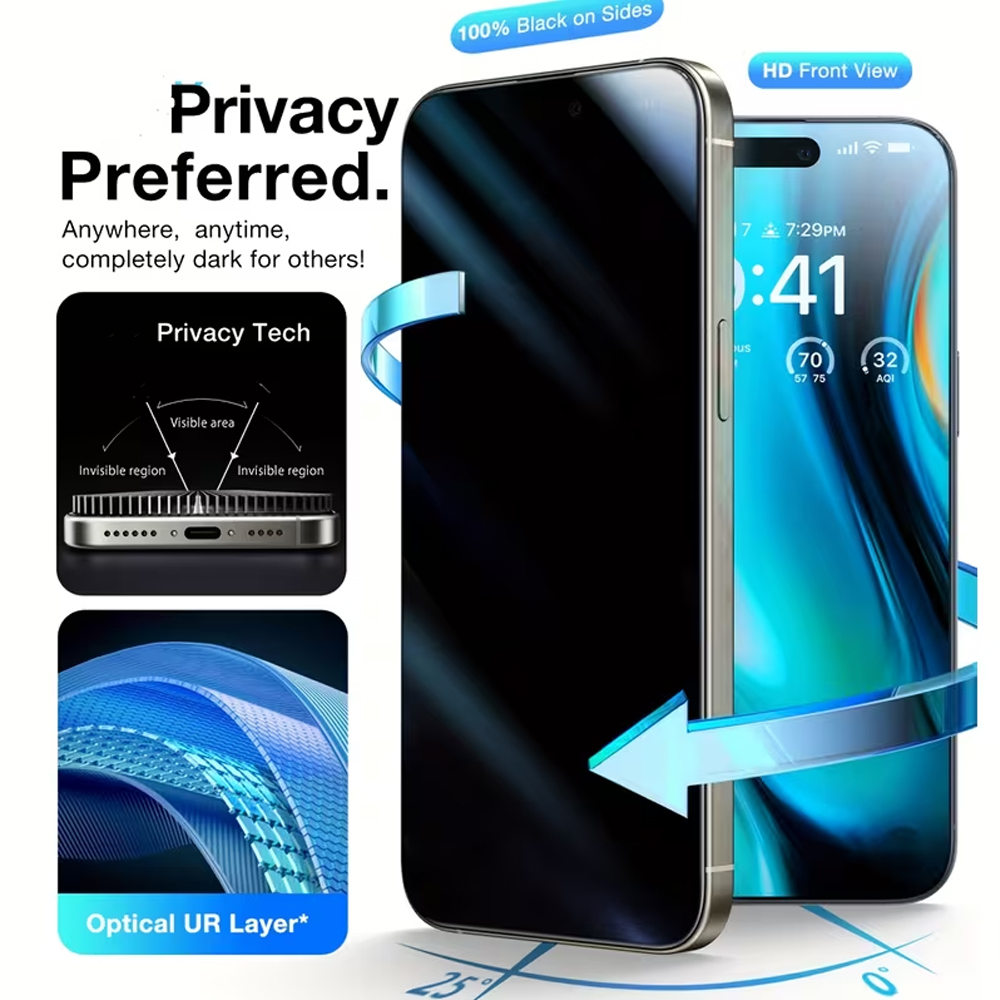 Anti Peek Privacy Tempered Glass - ฟิล์มกระจกกันรอยป้องกันการสอดแนม 1-5 ชิ้น สำหรับ iPhone 18