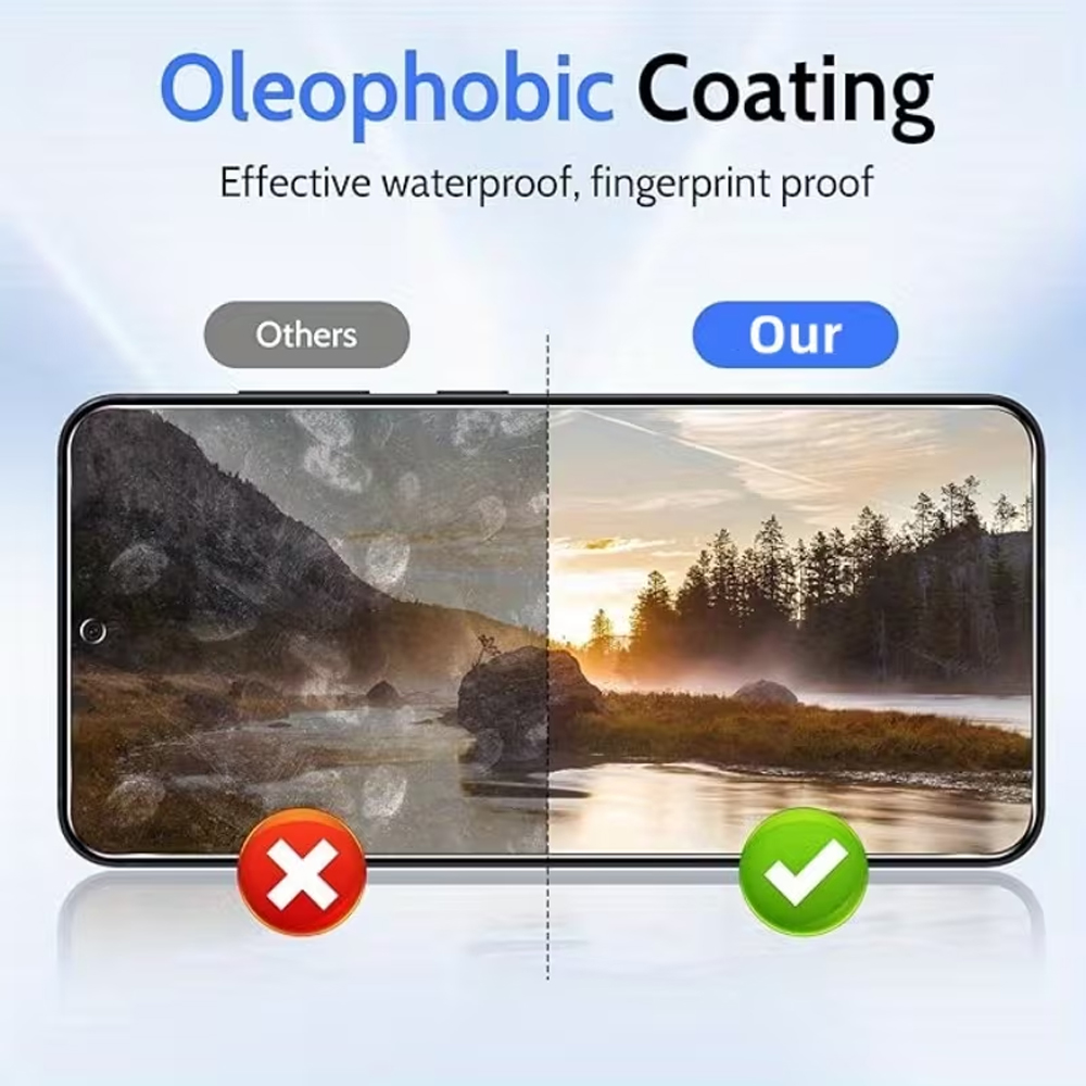 ฟิล์มกระจกกันรอยป้องกันการสอดแ - Anti Peek Privacy Tempered Glass บทวิจารณ์และราคา