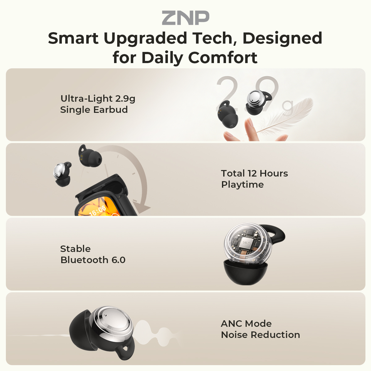 หูฟังช่วยการนอนหลับ ZNP P04 พร - Earphones บทวิจารณ์และราคา