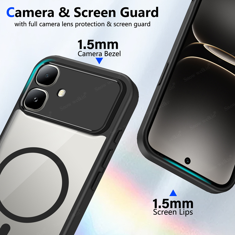 เคสซิลิโคนใสแบบแม่เหล็กสำหรับอ - Clear Shockproof Bumper Case บทวิจารณ์และราคา