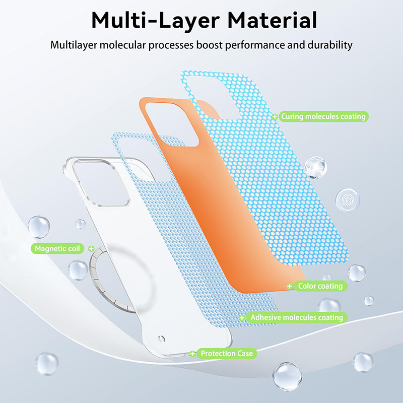 เคสโทรศัพท์แบบไร้ขอบแม่เหล็กบา - Matte Hard Pc Back Case บทวิจารณ์และราคา