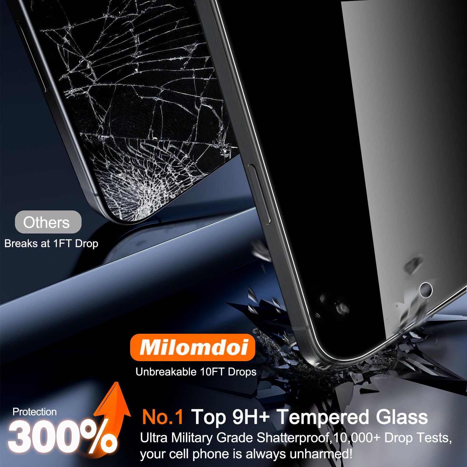 ฟิล์มกันรอยแบบปกปิด 3 ชิ้น สำห - Anti Spy Privacy Glass Case บทวิจารณ์และราคา